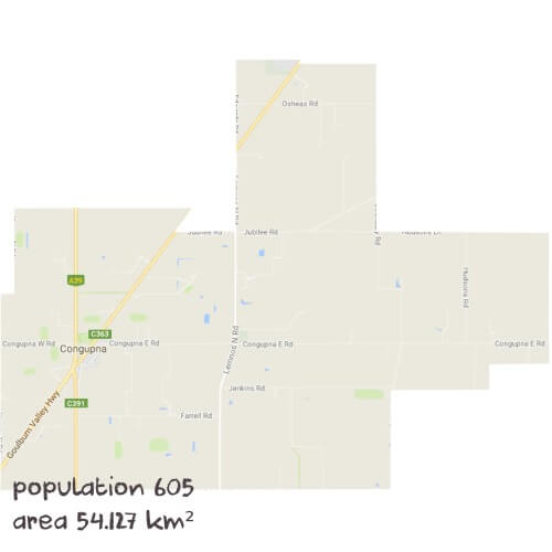 Chemistry Tutoring Near Me